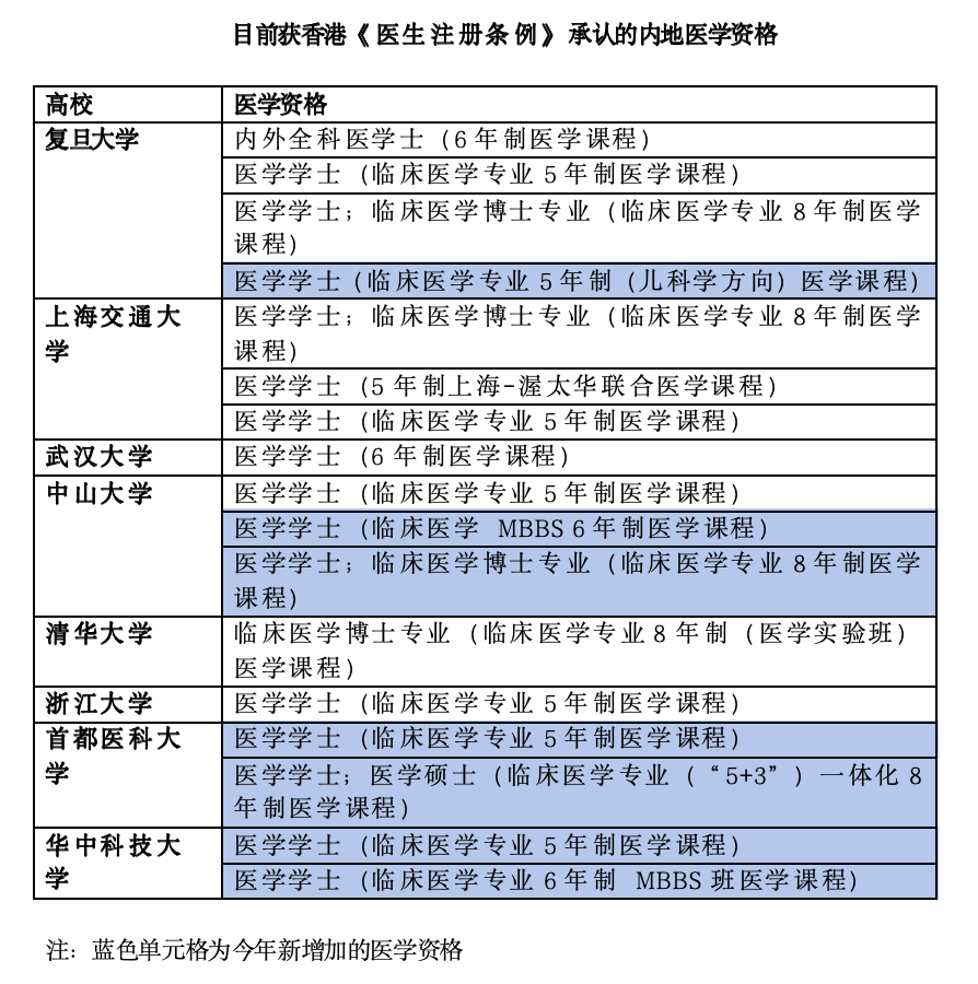 2024新澳历史开奖记录香港开,时代资料解释落实_扩展版8.988