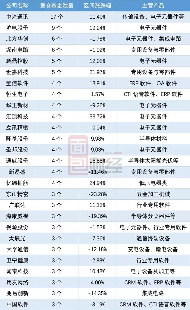 新门内部资料精准大全最新章节免费,时代资料解释落实_精英版201.123