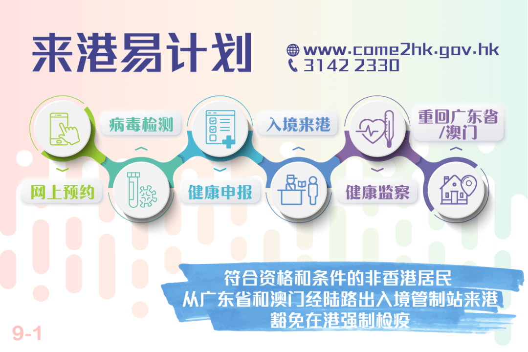 2021年澳门资料大全免费,国产化作答解释落实_潮流版3.739