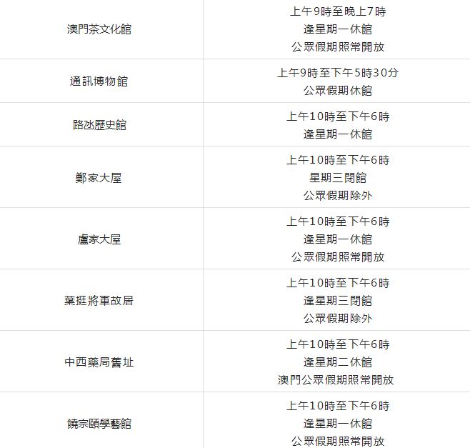 澳门二四六免费资料开奖结果,最新正品解答落实_精简版105.220