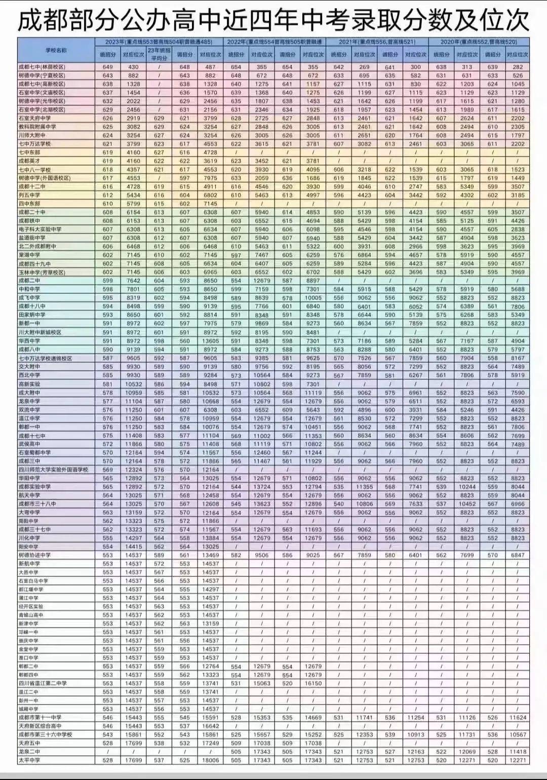 新奥长期免费资料大全,全面理解执行计划_5DM50.506