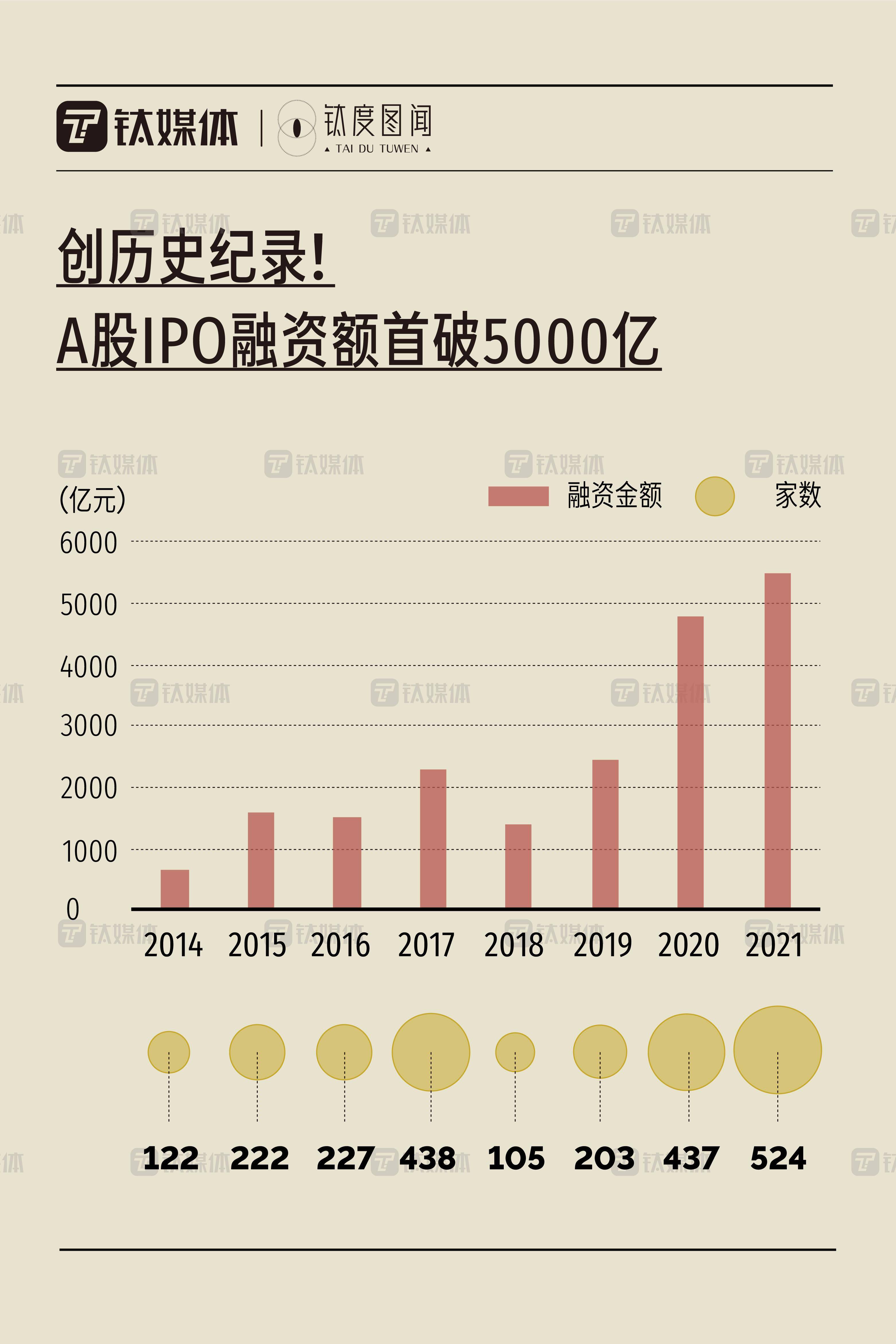 新澳门开奖结果2024开奖记录,深层数据设计解析_3D93.22