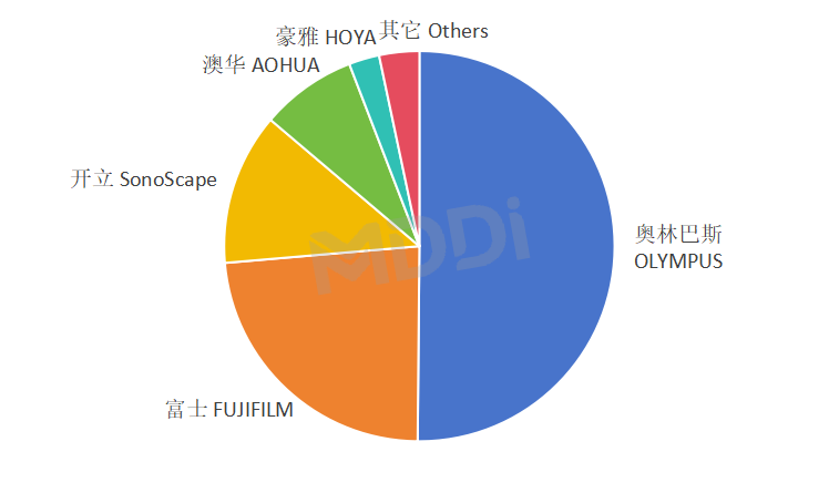 2024新澳资料大全免费,市场趋势方案实施_粉丝版335.372