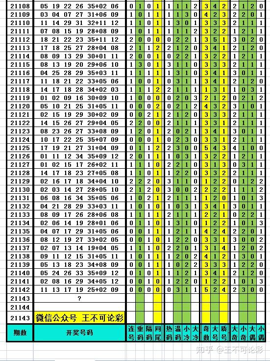 新澳开奖结果记录查询表,最新正品解答落实_完整版2.18