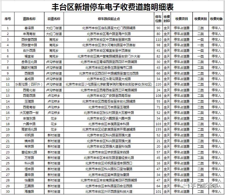 澳特一码一肖一特,最新核心解答落实_专业版2.266