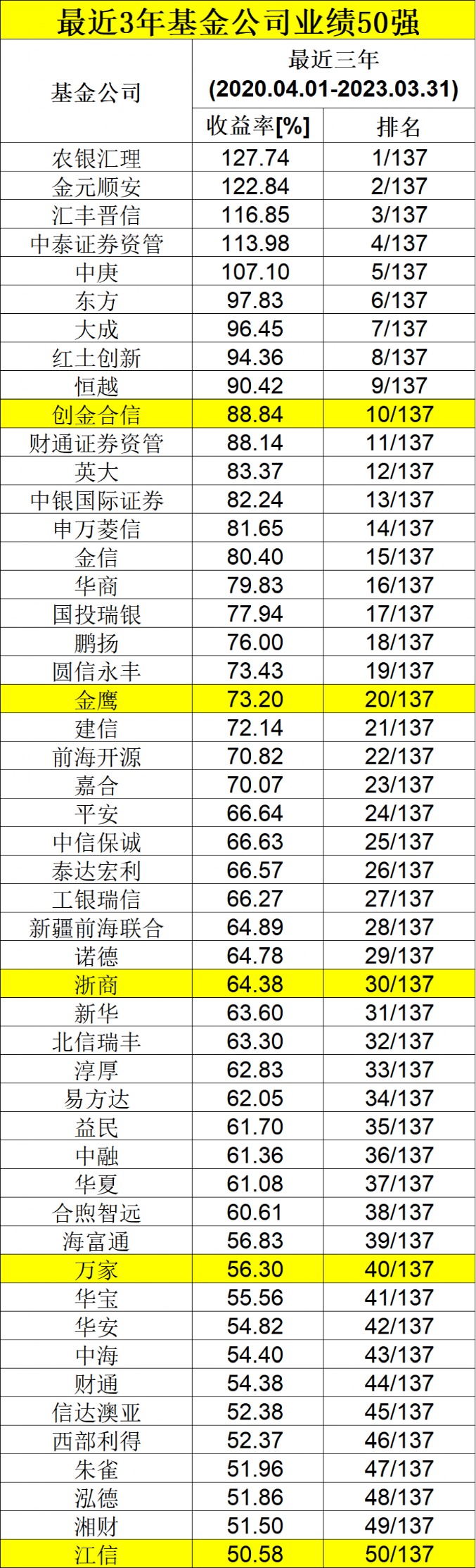 新澳门彩4949历史记录,正确解答落实_win305.210