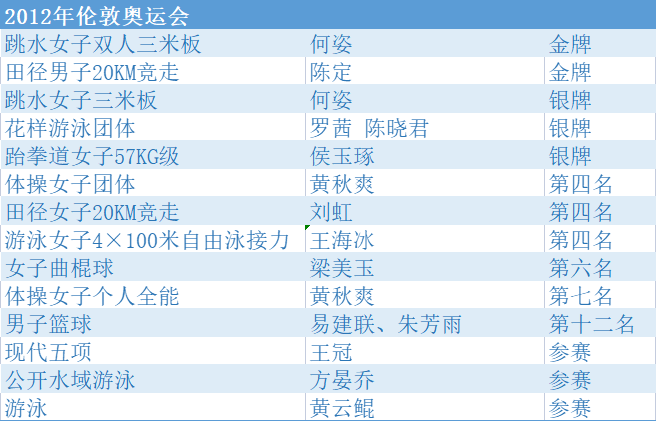 奥门彩资料大全最新版本更新内容,国产化作答解释落实_升级版8.163