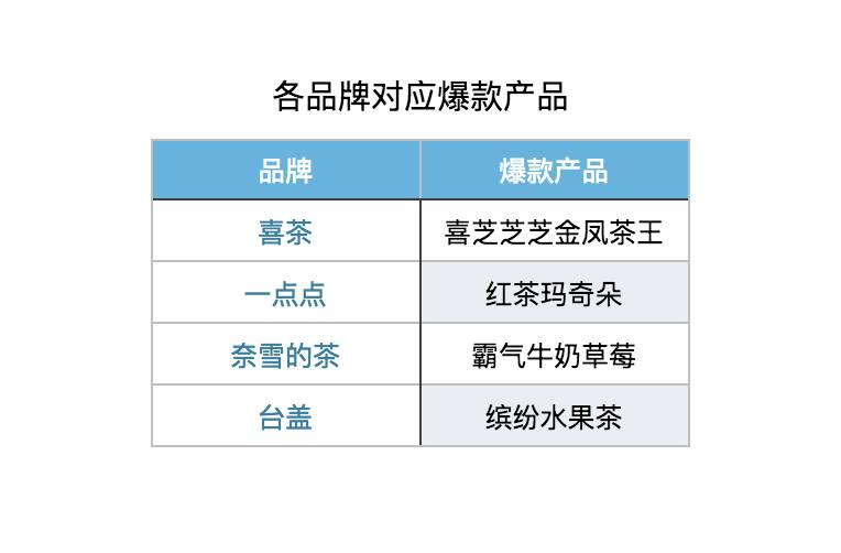 2024年新港奥全年免费资料,数据驱动执行方案_网红版2.637