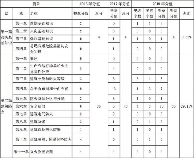 香港黄大仙综合资料大全,实地考察数据分析_视频版82.951