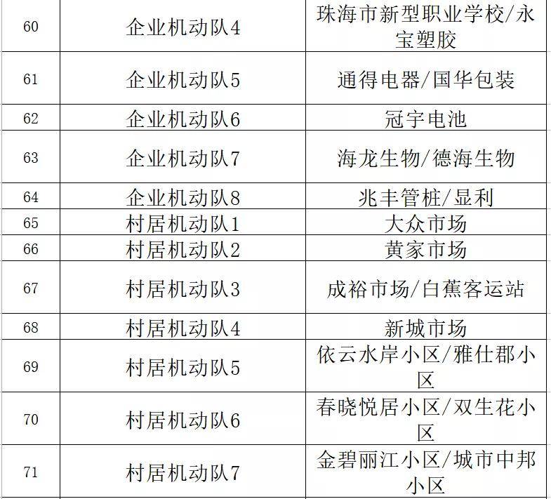 澳门精准一笑一码100%,状况评估解析说明_36068.801