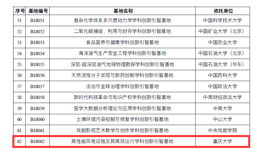 镇涵 第2页