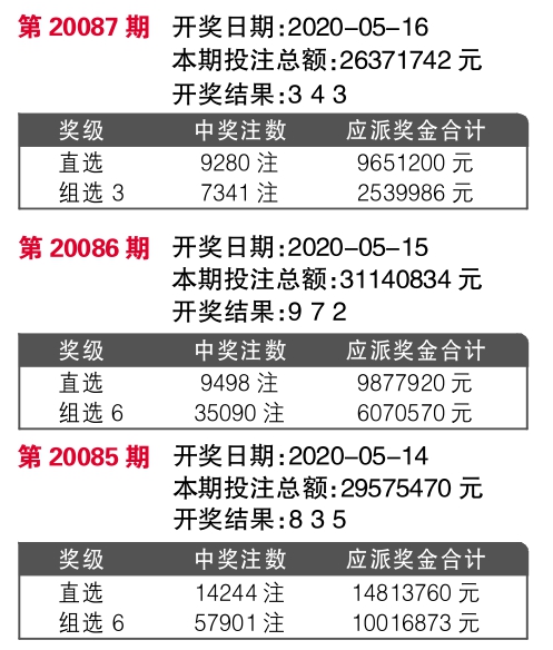 7777788888王中王中奖,经典解释落实_标准版90.85.32