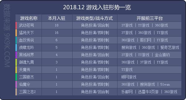 澳门4949资料,数据资料解释落实_游戏版256.183