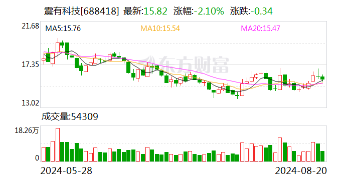 2024年香港资料免费大全,动态词语解释落实_潮流版2.773