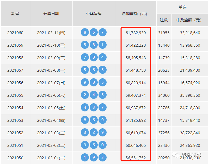 2024新澳门天天开奖大全,涵盖了广泛的解释落实方法_游戏版258.183