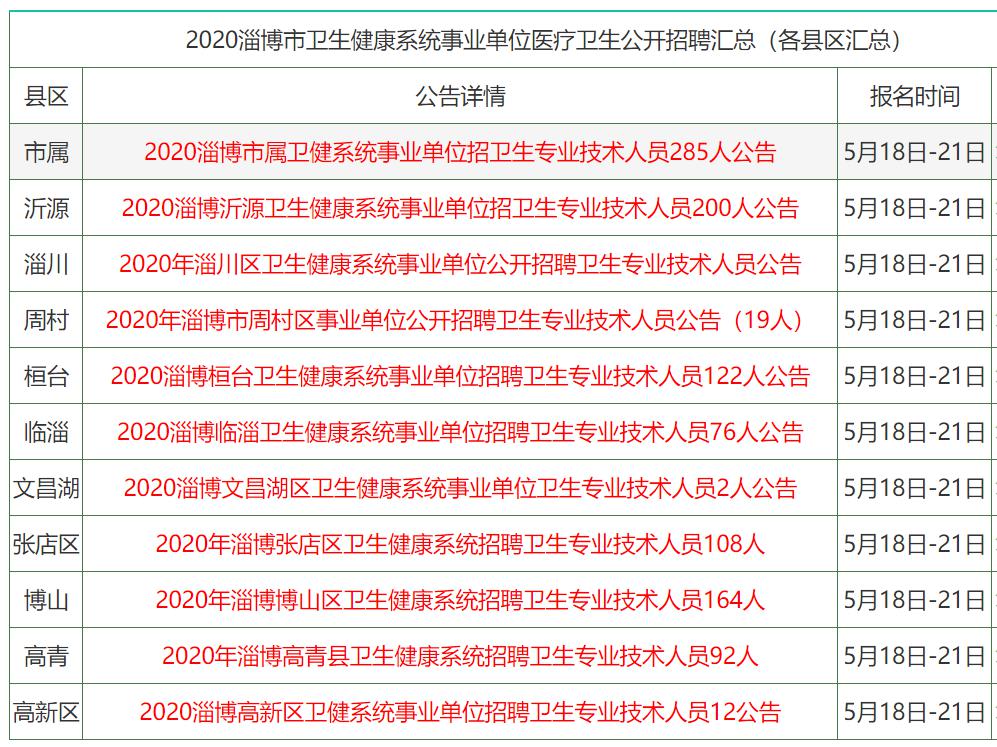 香港资料大全正版资料2024年免费,创造力策略实施推广_3DM38.30.79