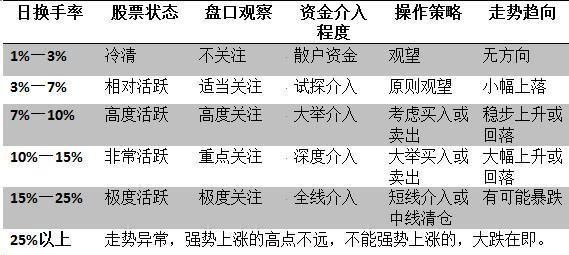 正宗澚门内部资料,准确资料解释落实_娱乐版305.210