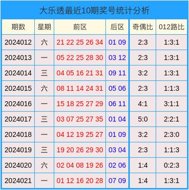 2024新澳门天天开好彩大全正版,数据整合执行方案_Device32.513