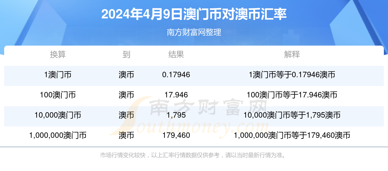 新澳门彩开奖结果今天晚上,可持续发展实施探索_WP79.72