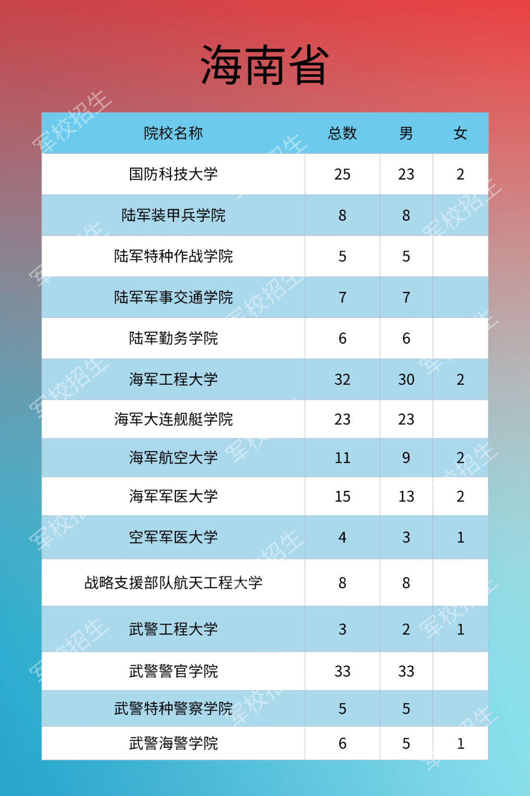 2024新澳资料免费精准,数据支持计划设计_专业版35.940