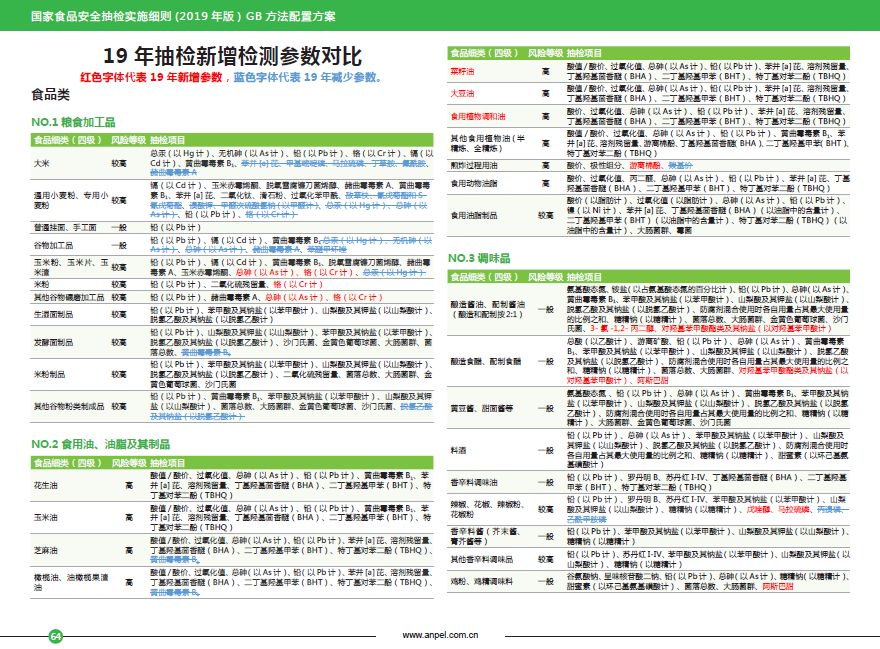 新澳门正版资料,全面理解执行计划_精简版105.220