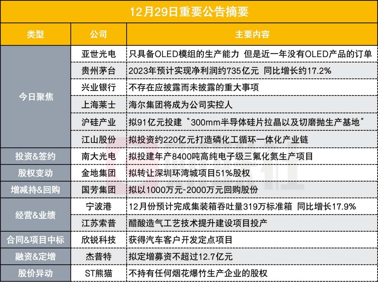 澳门f精准正最精准龙门客栈,综合解答解释定义_C版32.527