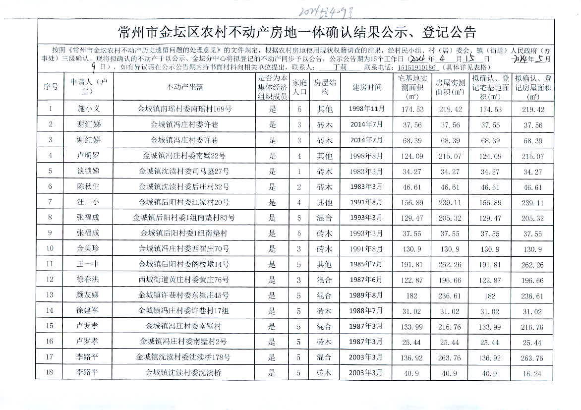 新澳2024今晚开奖结果,功能性操作方案制定_Advanced46.409