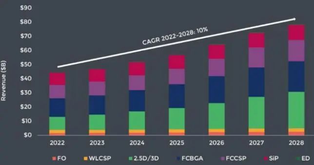 2024全年資料免費大全優勢_,精细化策略落实探讨_win305.210