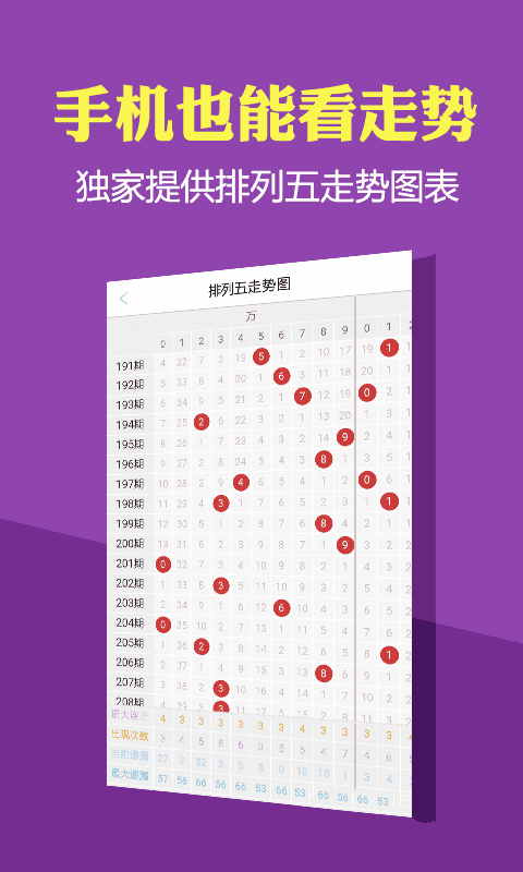 管家婆三肖三码大全免费,最新热门解答落实_进阶版6.662