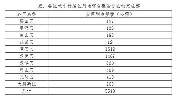 2024新奥资料免费精准061,整体规划执行讲解_Android256.183