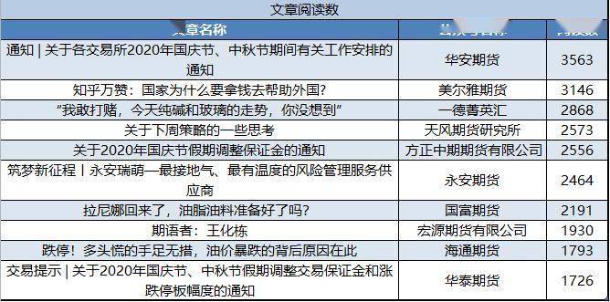 新澳精准预测最新版,全面理解执行计划_游戏版1.967