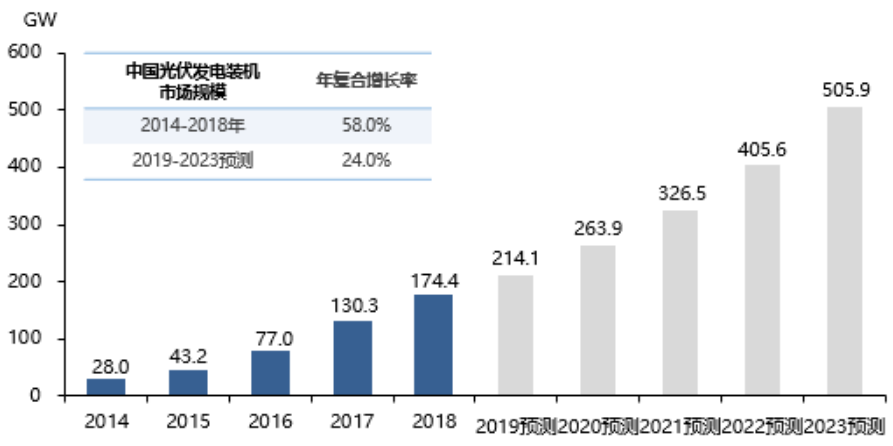 澳门资料今晚开待码,数据资料解释落实_入门版2.362