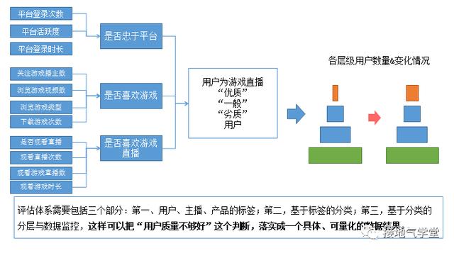 新澳正版资料与内部资料,数据驱动执行方案_交互版3.688