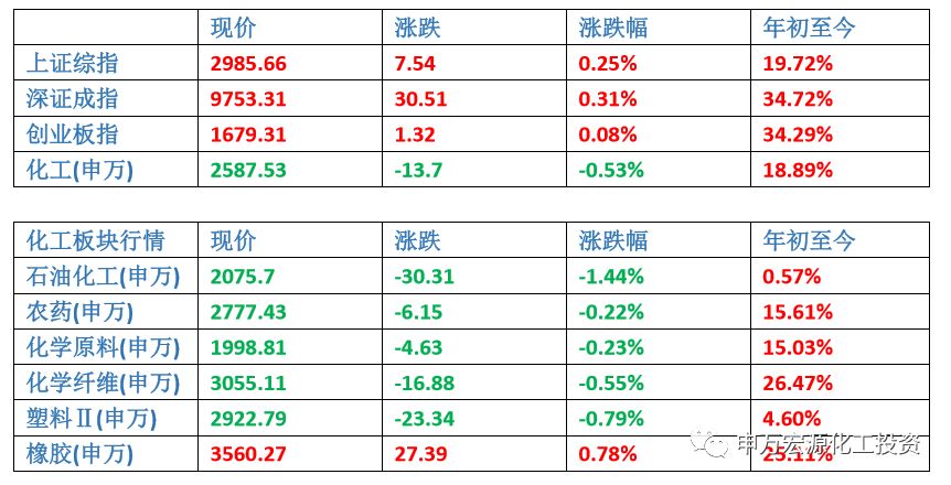 2024年新奥门天天开彩免费查询,正确解答落实_Android256.183