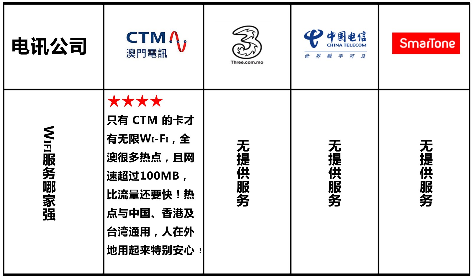 澳门金算盤资料免费大全,资源整合策略实施_标准版90.65.32