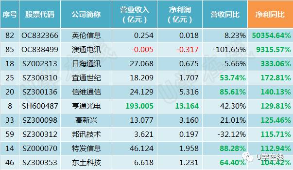 2024澳门特马今晚开什么,数据资料解释落实_增强版8.317