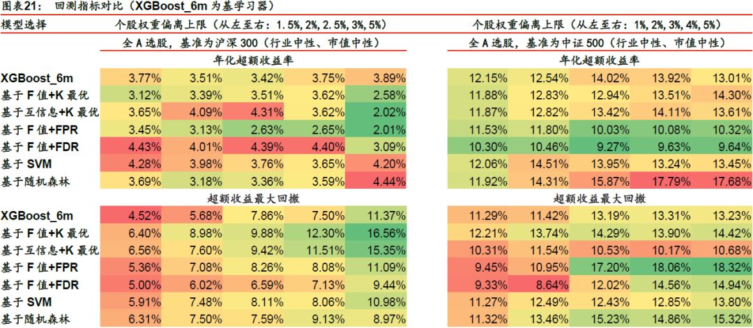 7777788888新澳门开奖2023年,权威方法推进_精英版88.156