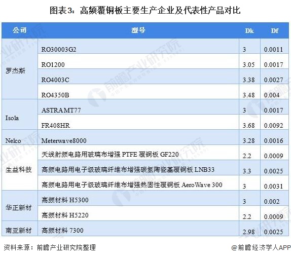 2024年的澳门全年资料,国产化作答解释落实_极速版39.78.58