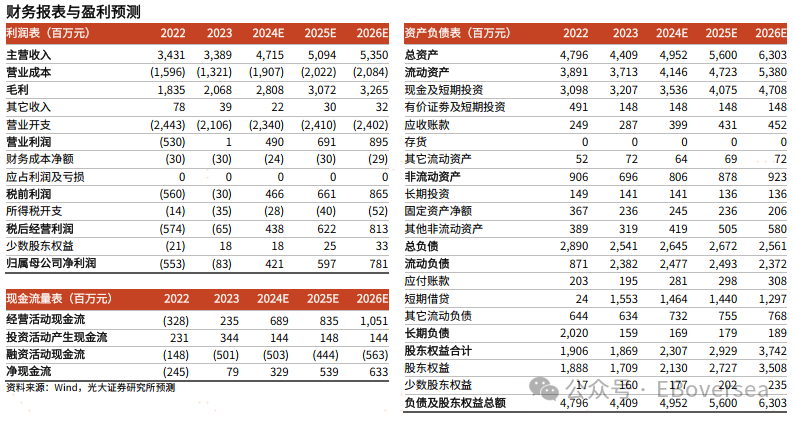 澳门正版精准免费大全,全面理解执行计划_精简版105.220