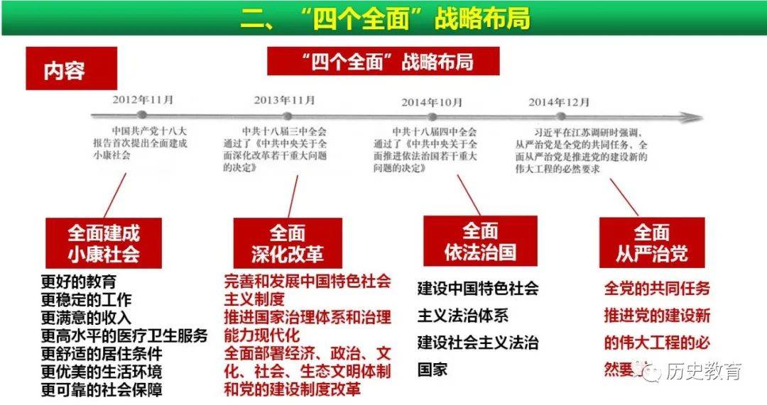 2024年澳门大全免费金锁匙,仿真实现方案_V版63.746