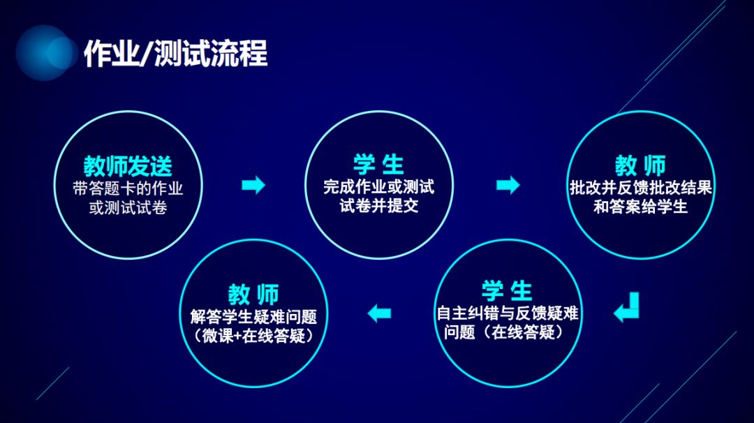 澳门一码一肖一特一中直播,高效实施设计策略_豪华款68.15