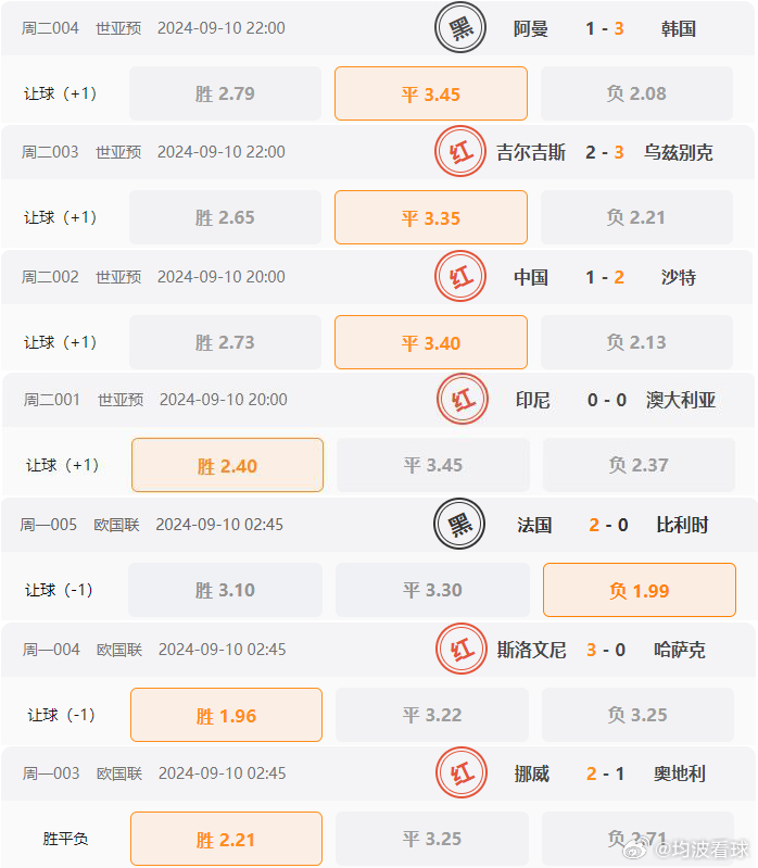 一肖一码100,诠释解析落实_户外版2.632