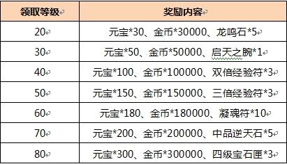 澳门免费公开资料最准的资料,科学分析解析说明_HD32.239