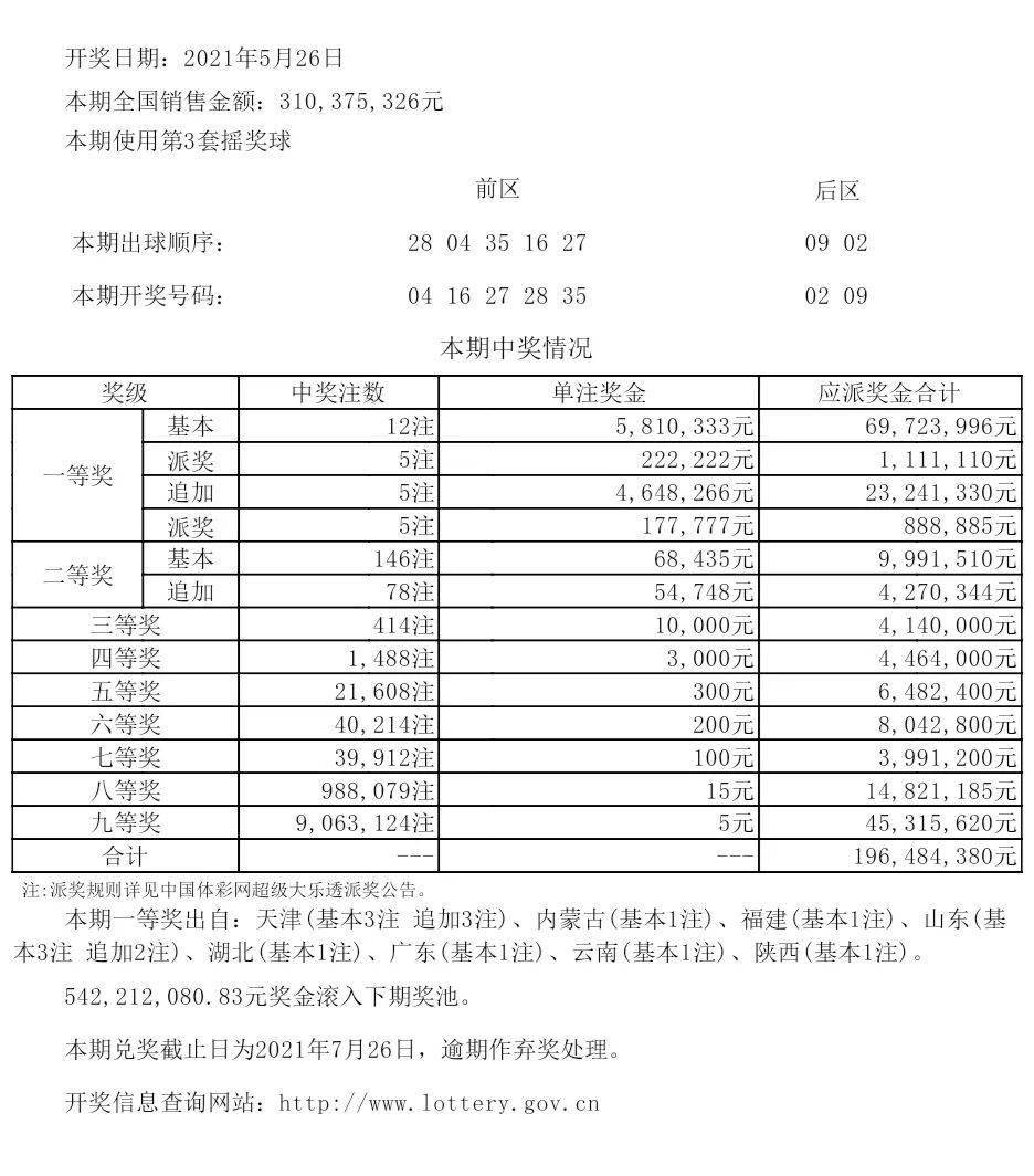 2004新澳六开彩资料查询,连贯性执行方法评估_3DM7.239