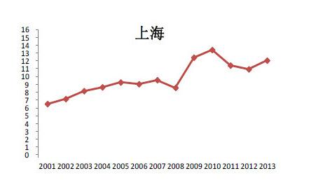 澳门一肖中100%期期准47神枪,精细策略分析_YE版72.240