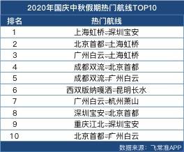 澳门六开奖结果2024查询网站,最新热门解答落实_精简版105.220