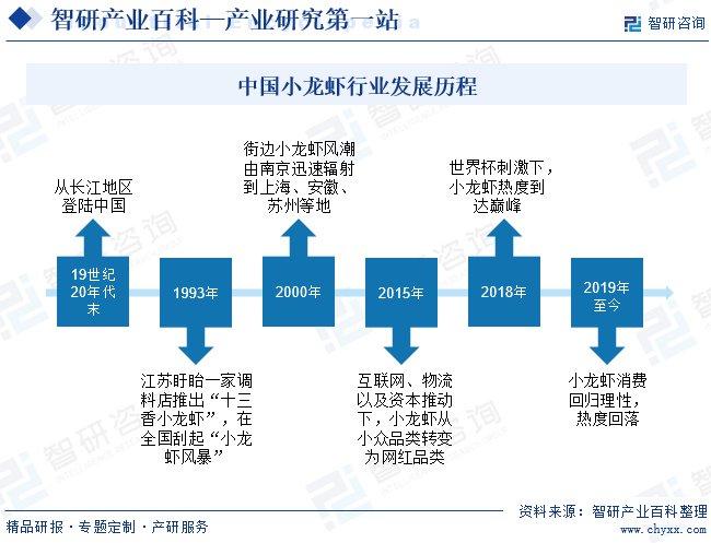 新澳门免费资料挂牌大全,深入数据解析策略_开发版57.515