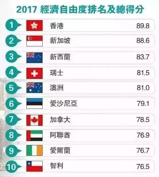 香港正版免费资料大全最新版本,数据资料解释落实_10DM37.685