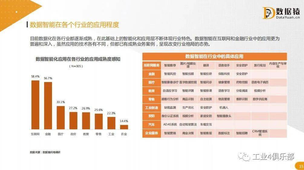 管家婆一码一肖资料,全面数据执行计划_尊贵版72.634