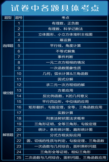 2024澳门正版资料免费大全,资源整合策略实施_手游版1.118